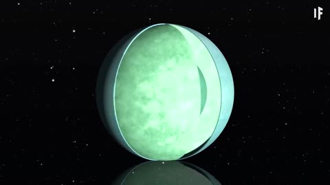 What If You Spent 5 Seconds on Uranus?