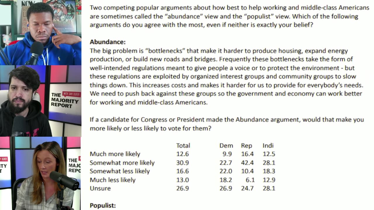 5/29 How Covid Radicalized American Politics w/ Taylor Lorenz