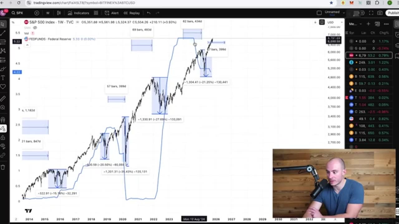 BREAKING: US & China STRIKE DEAL! 💥 Fed to CUT Rates AGAIN — New Highs Ahead!