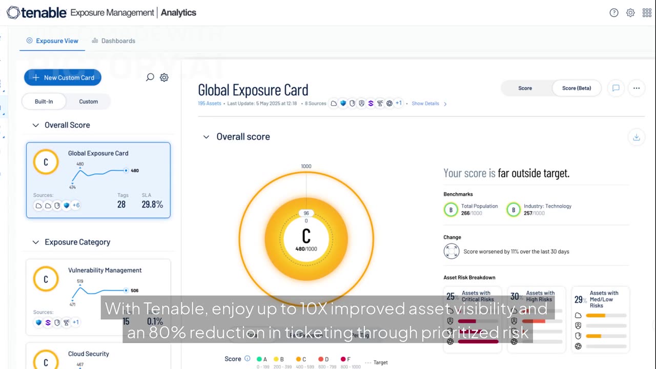 Tenable Exposure Policy | Strengthen Cyber Hygiene & Reduce Risk