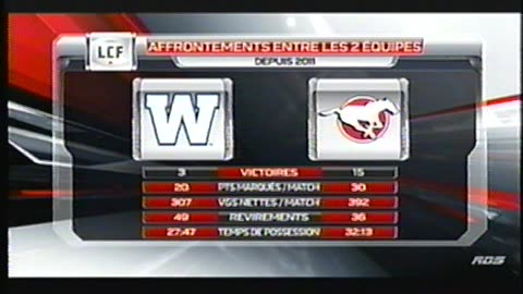 La Finale de L'Ouest de la LCF 2025 Blue Bombers de Winnipeg vs Stampeders de Calgary