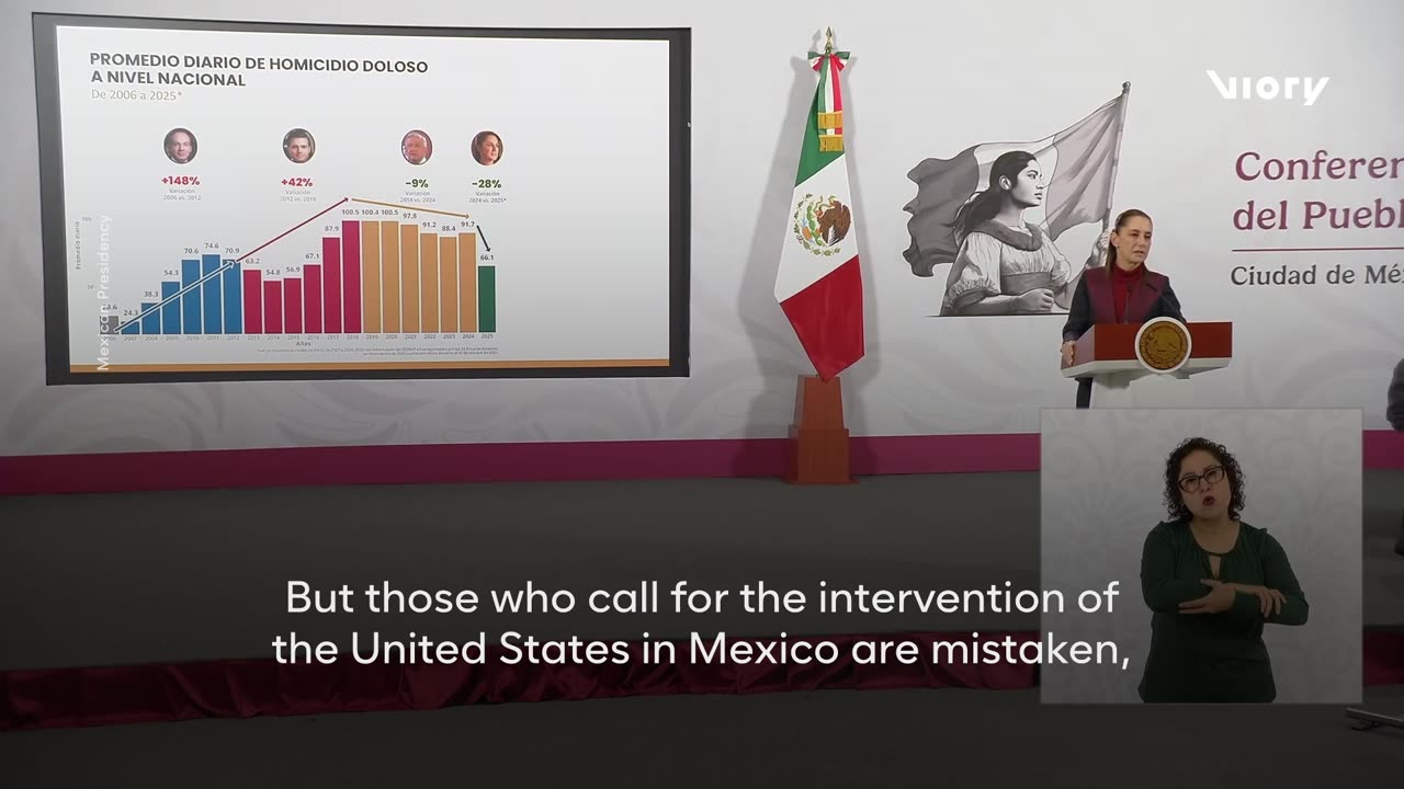 Mexican president rejects reports Trump could 'send in troops' over narco crime