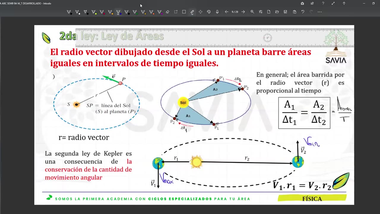 SAVIA REGULAR 2025 | Semana 09 | Física S1