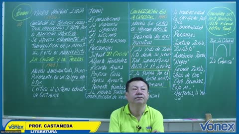 VONEX SEMIANUAL 2025 | Semana 19 | Literatura