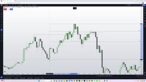 Simple Crypto Strategy to Make $1000 Fast (Beginner-Friendly) 
