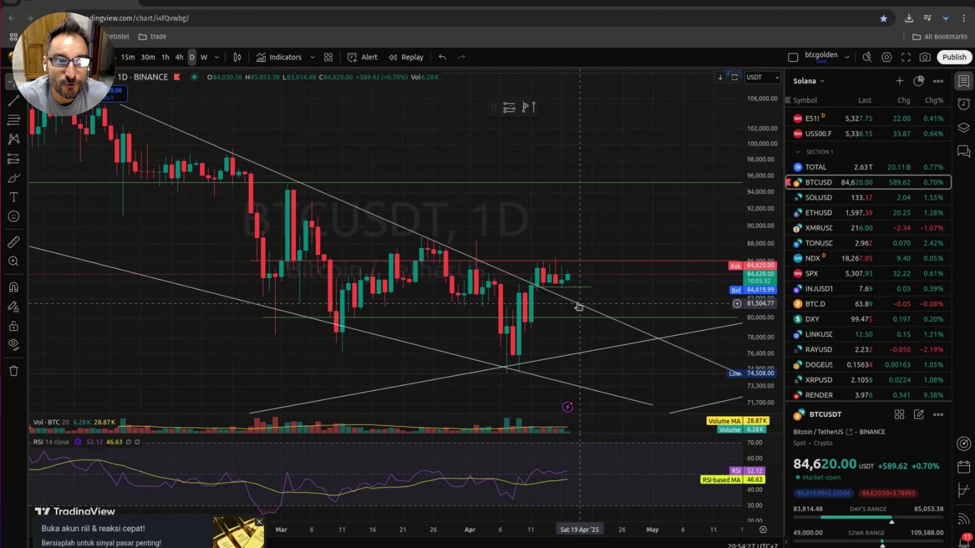 ATENCION LIBRO ORDENES!!! Análisis URGENTE de Bitcoin y Solana
