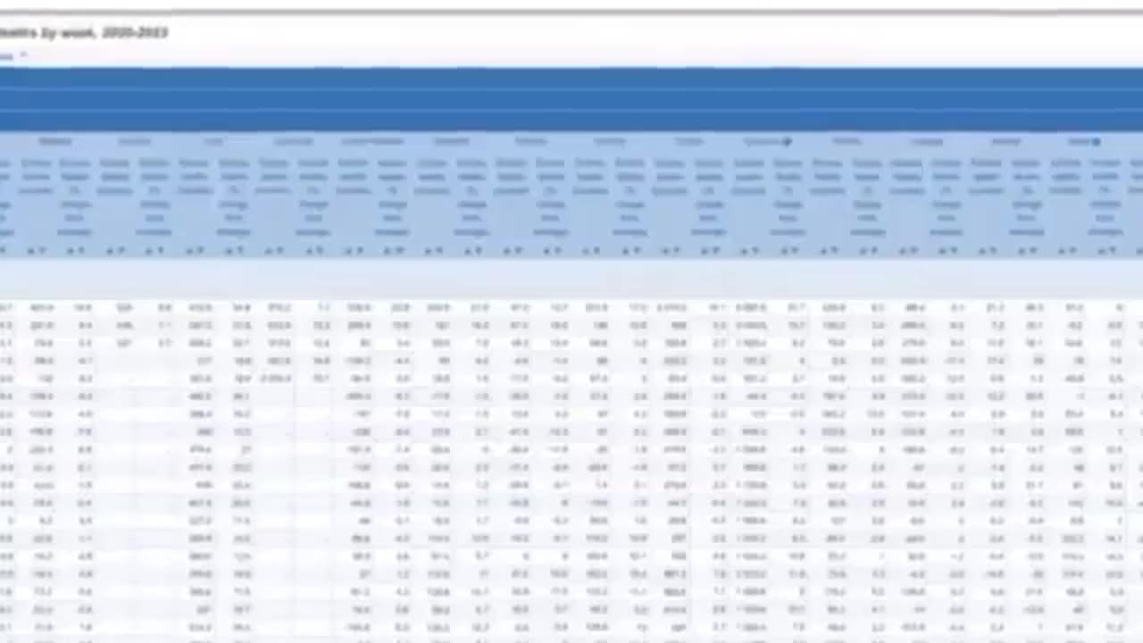 120,000 American children “DIED