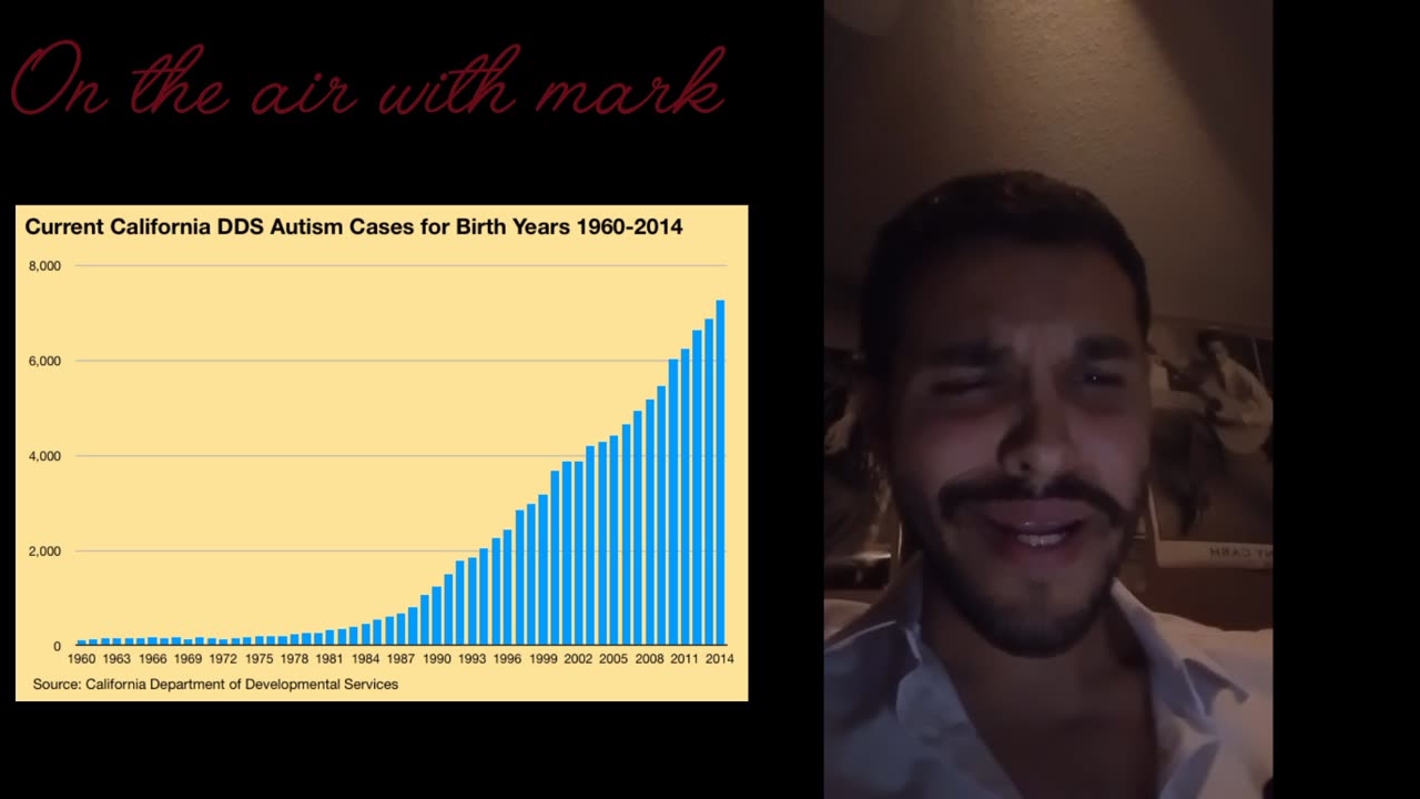 Autism rates skyrocket since 1990