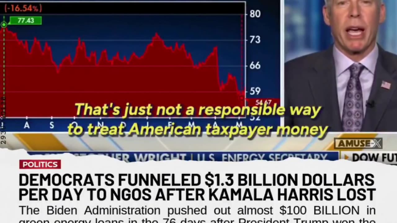 THIS IS WILD !!! JOE BIDEN & KAMALA HARRIS SHOULD BE INVESTIGATED