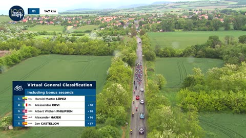 Tour de Hongrie 2025 - 5. szakasz - Etyek - Esztergom - (2025.05.18.) 1/2