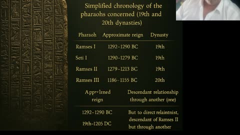 2.2 AND 2.3