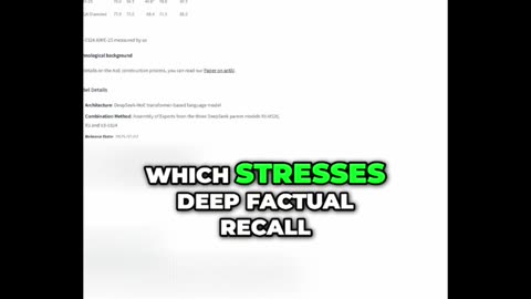 New DeepSeek “Chimera” AI Agent Revealed – Better Than GPT-4?!