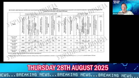 CHARLIE WARD DAILY NEWS WITH CHARLIE WARD & WARREN THORNTON THURSDAY 28TH AUGUST 2025