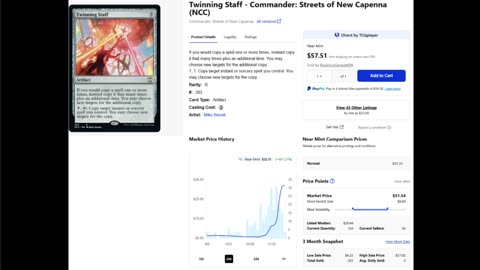 Price spikes of the week thanks to avatar