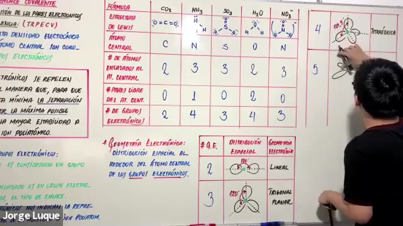 EXCLUSIVA UNI SEMESTRAL | Semana 09 | Química S1