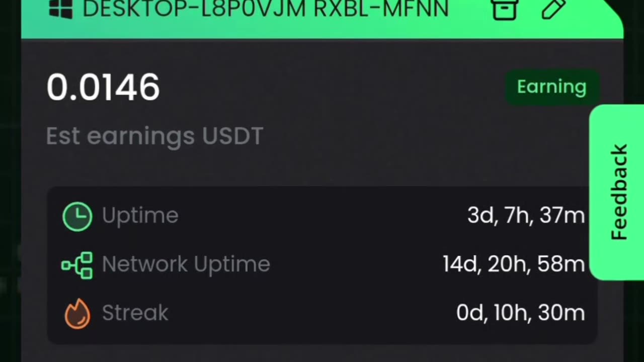 Hivello earnings