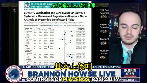 有史以來第二大規模嘅COVID-19疫苗安全研究 The 2nd-largest COVID-19 vaccine safety study EVER conducted