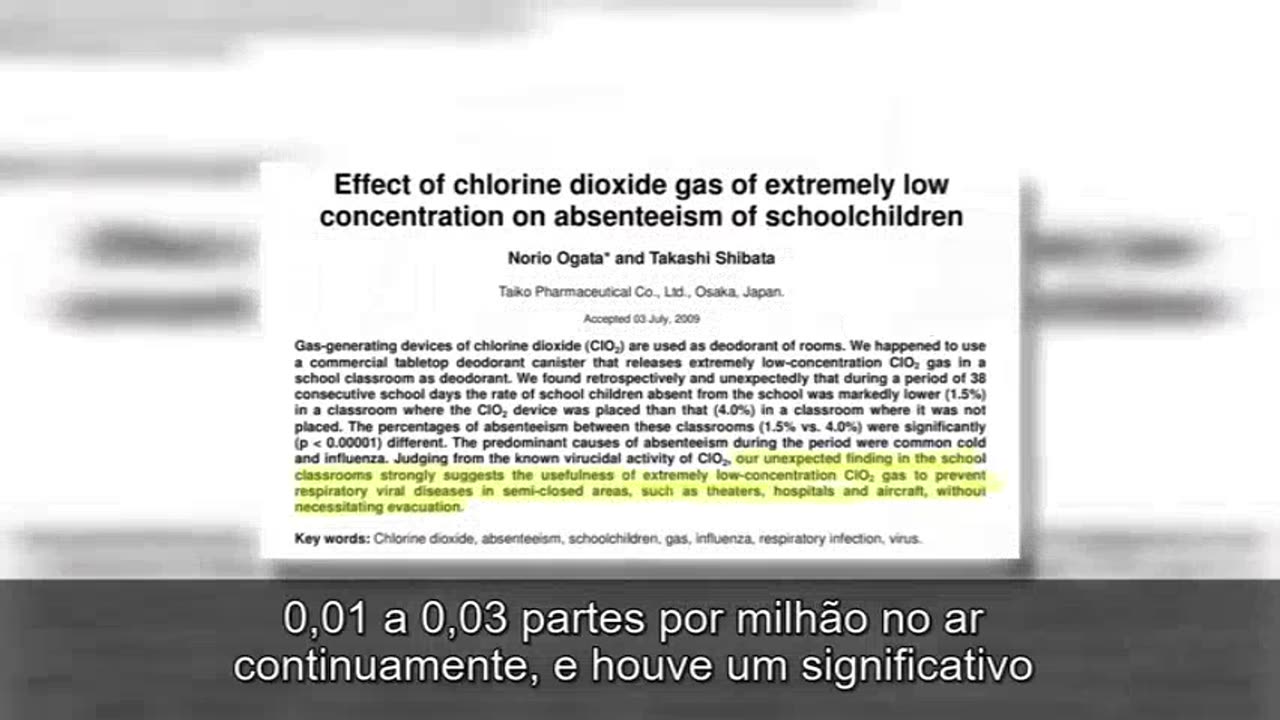 🤫É PROIBIDO SER SAUDÁVEL!🤫