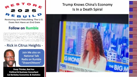 The World Knows China is Crumbling on Proposed Trump Tariffs; Indicators Validate