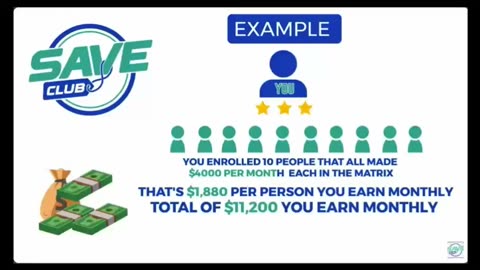 SAVE CLUB - YOUTUBE INFLUENCERS, FOOD & TRAVEL VLOGGERS 10X YOUR INCOME NOW - TOP TEAM ROB BUSER