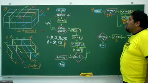 VONEX SEMIANUAL 2025 | Semana 03 | RM S2