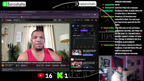 Can Afro-Latino Community and FBA Community should have solidarity?