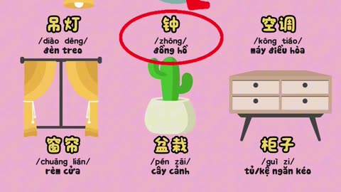 🪑 Từ vựng tiếng Trung chủ đề đồ nội thất – bacnhabook.vn