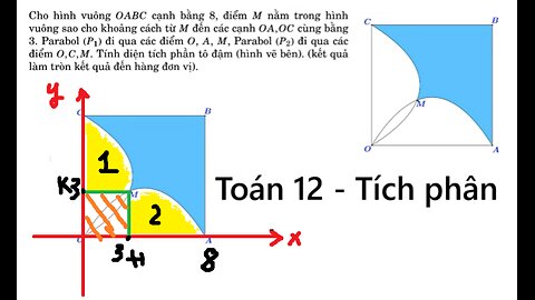 Cho hình vuông OABC có cạnh bằng 8, điểm M nằm trong hình vuông sao cho khoảng cách từ M