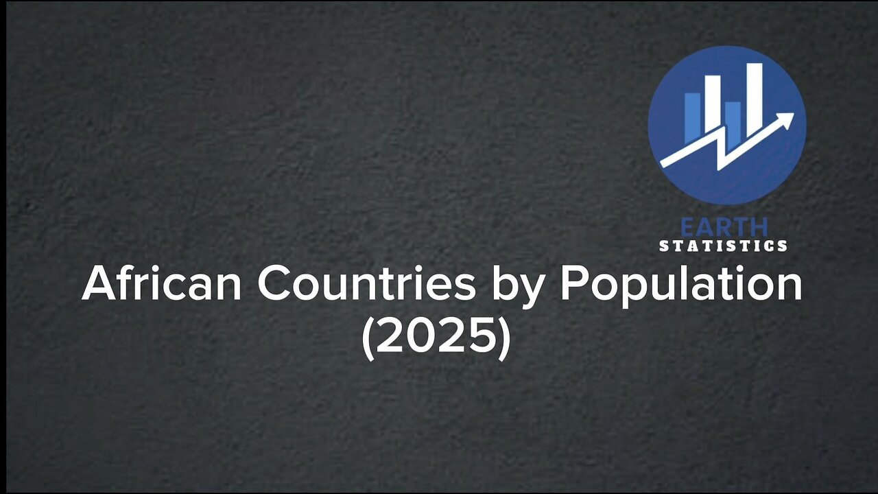 African Countries by Population (2025)