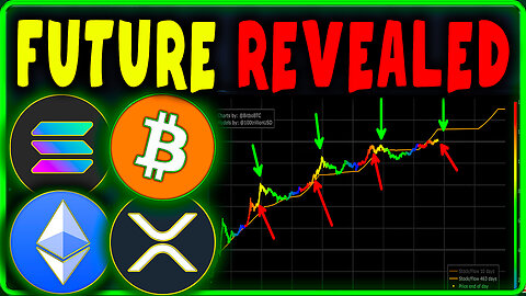 BITCOIN : Ignore This Chart and You’ll Regret It 💥