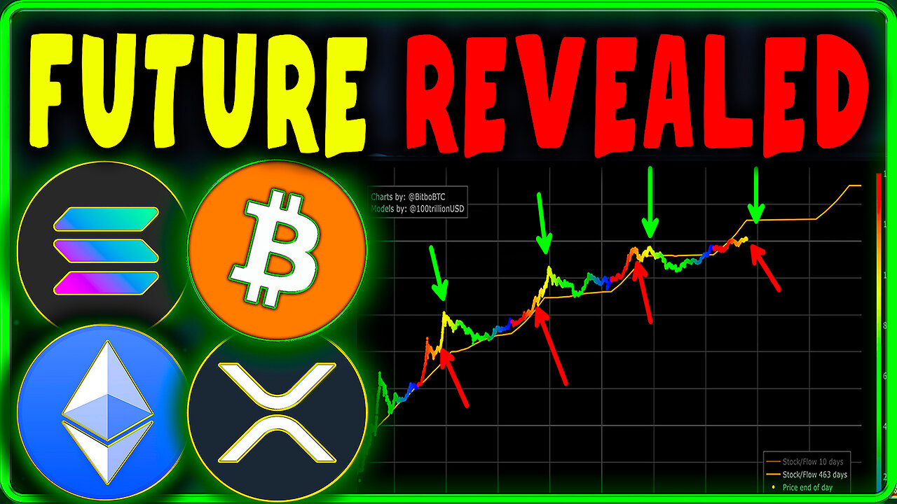 BITCOIN : Ignore This Chart and You’ll Regret It 💥