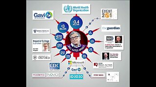 Gates & Cronkite Rode Lolita Express, Supreme Court Out Of $? Cali Aid $ Gone, Santos Free