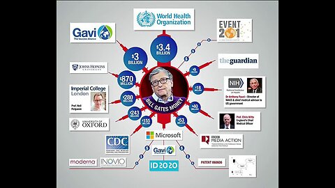 Gates & Cronkite Rode Lolita Express, Supreme Court Out Of $? Cali Aid $ Gone, Santos Free