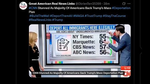 America Supports Trump's Deportations