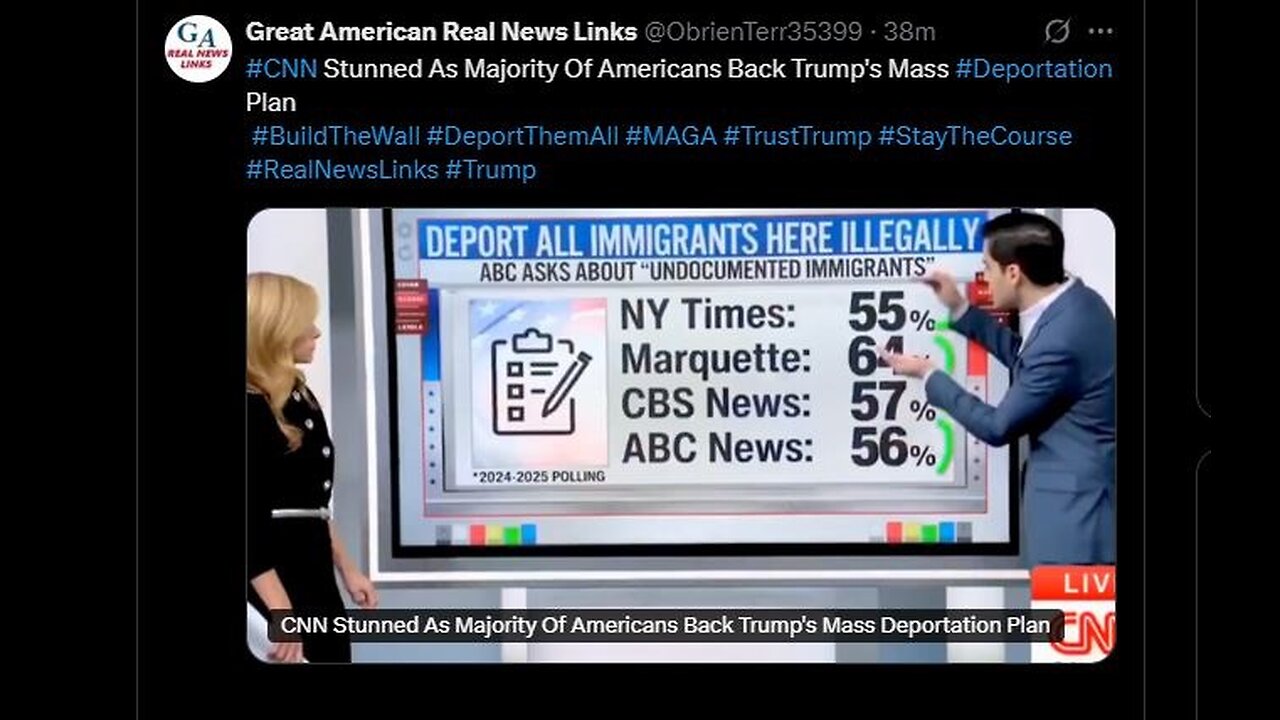 America Supports Trump's Deportations