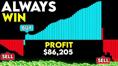 The BEST TradingView Indicator Ever Created