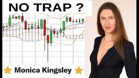 #SPX Correction Now Over? Here's How to Find Out