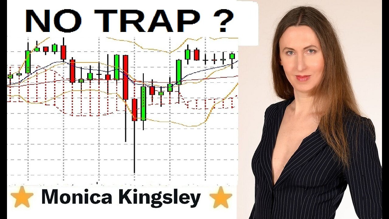 #SPX Correction Now Over? Here's How to Find Out