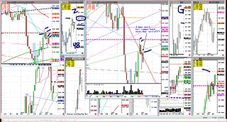 Cattle, 2 days up, then smash lower SEPT12 USDA