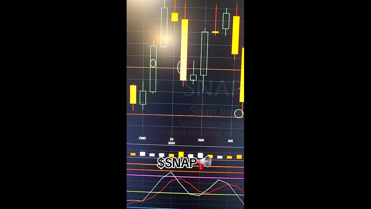 $SNAP📢