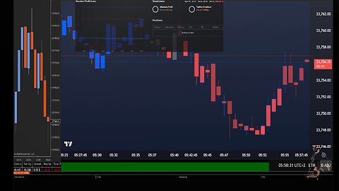 Live Futures Trading