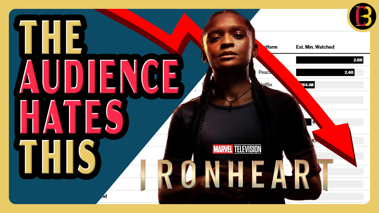 Ironheart’s Review Score Falls as Show FAILS to Chart on Streaming Top 10