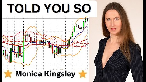 The SPX Bear Trap: What’s Next for the Markets?