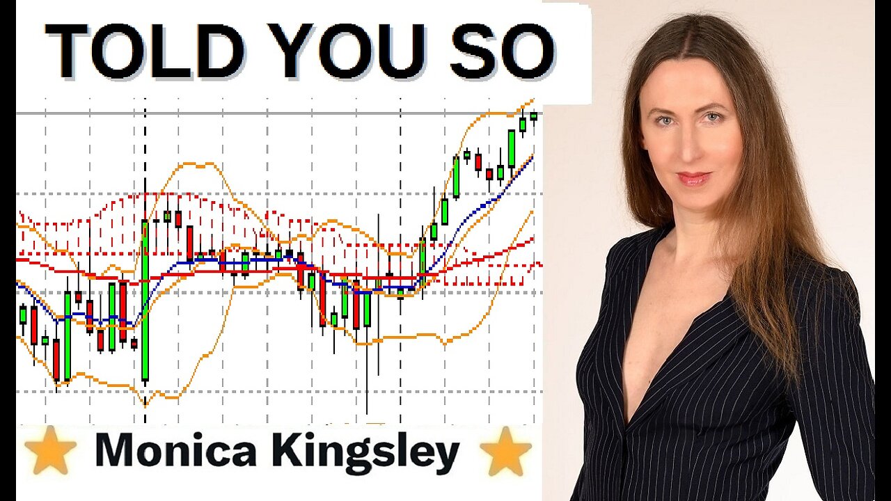 The SPX Bear Trap: What’s Next for the Markets?
