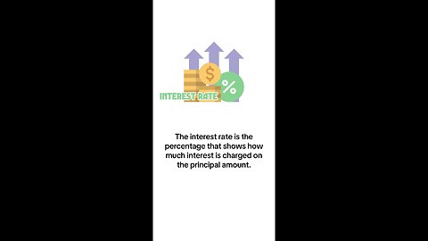 What is Interest Rate?