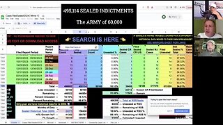 PROOF: 495,000 Sealed Indictments 6.10.24 ~ with 'NewsTreason' Dave, Mike King, & Nino