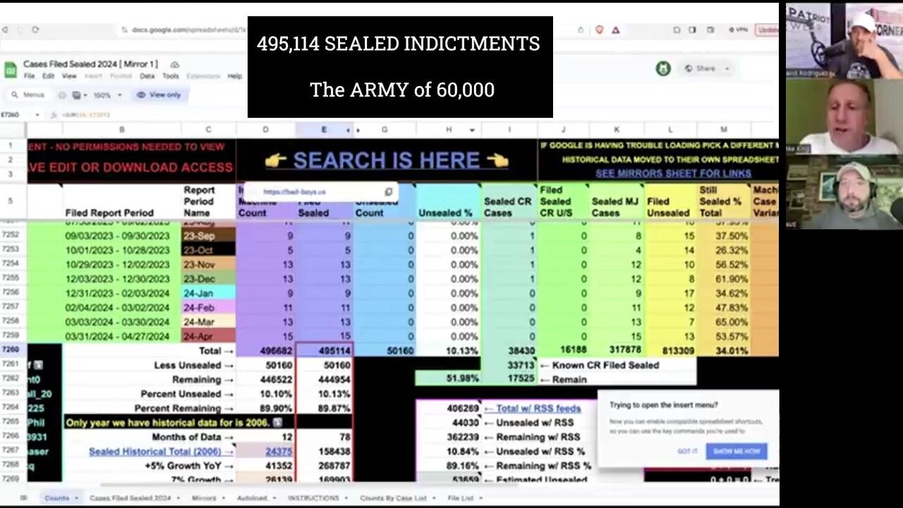 PROOF: 495,000 Sealed Indictments 6.10.24 ~ with 'NewsTreason' Dave, Mike King, & Nino