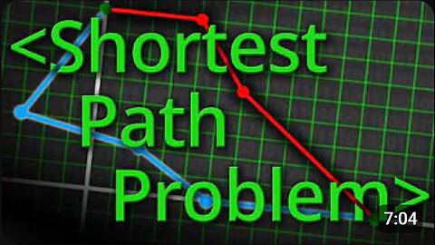 "Shortest Path Algorithm Problem 🔍 Graph Theory Simplified!"