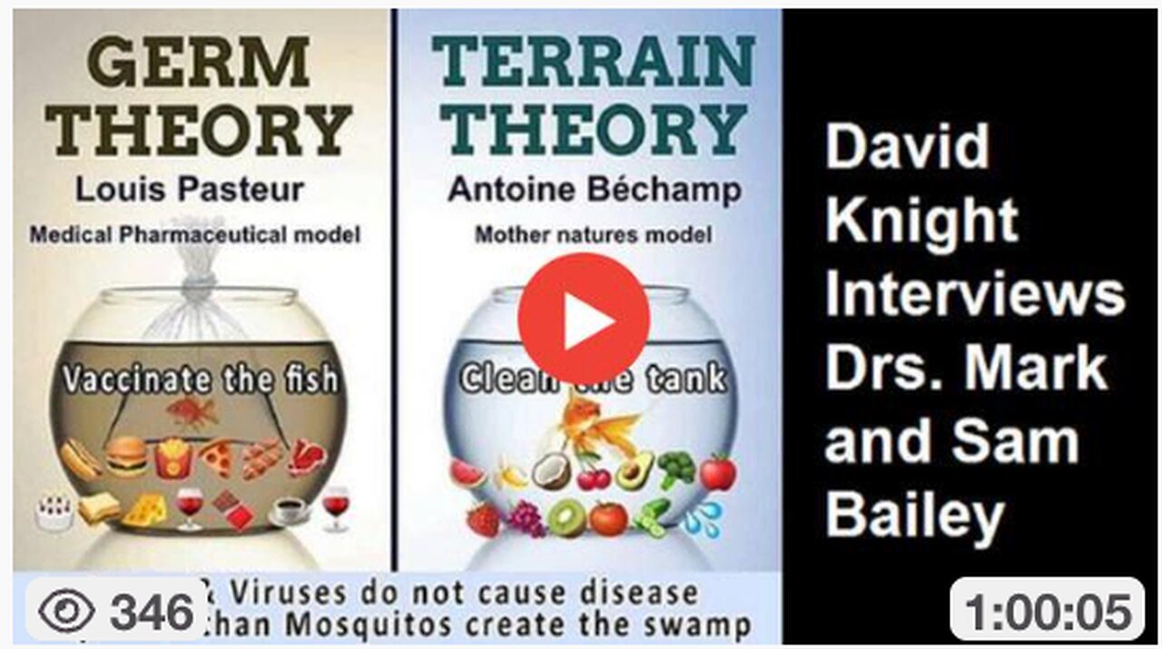 "Drs. Mark & Sam Bailey Discuss 'Germ Theory' and 'Terrain Theory'"