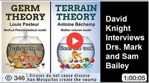 "Drs. Mark & Sam Bailey Discuss 'Germ Theory' and 'Terrain Theory'"